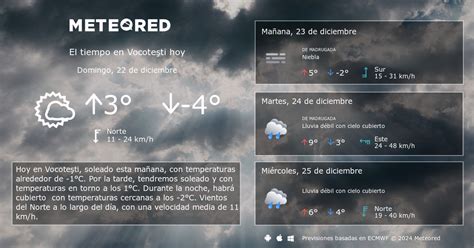 El Tiempo en Campotéjar. Predicción a 14 días